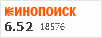http://rating.kinopoisk.ru/197324.gif