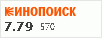 Рейтинг kinopoisk.ru